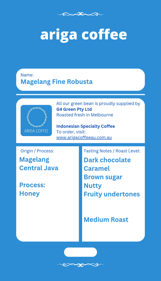 Signature Java – Indonesian Honey Process Robusta – Green Coffee Beans for Home Roasting (per kilogram)